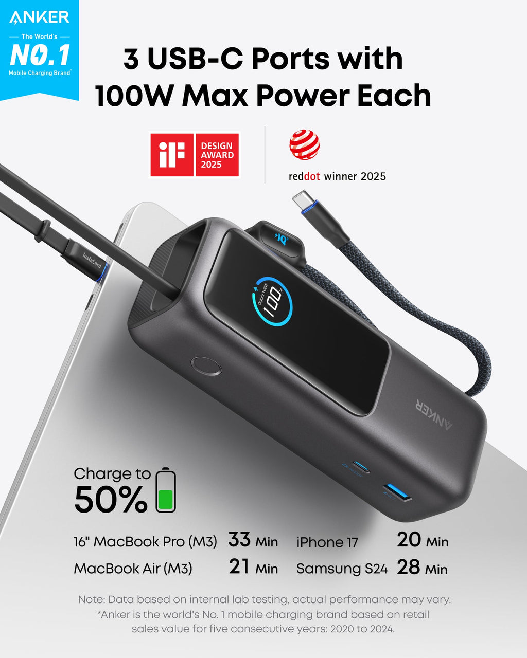 Anker Laptop Power Bank (25K, 165W)