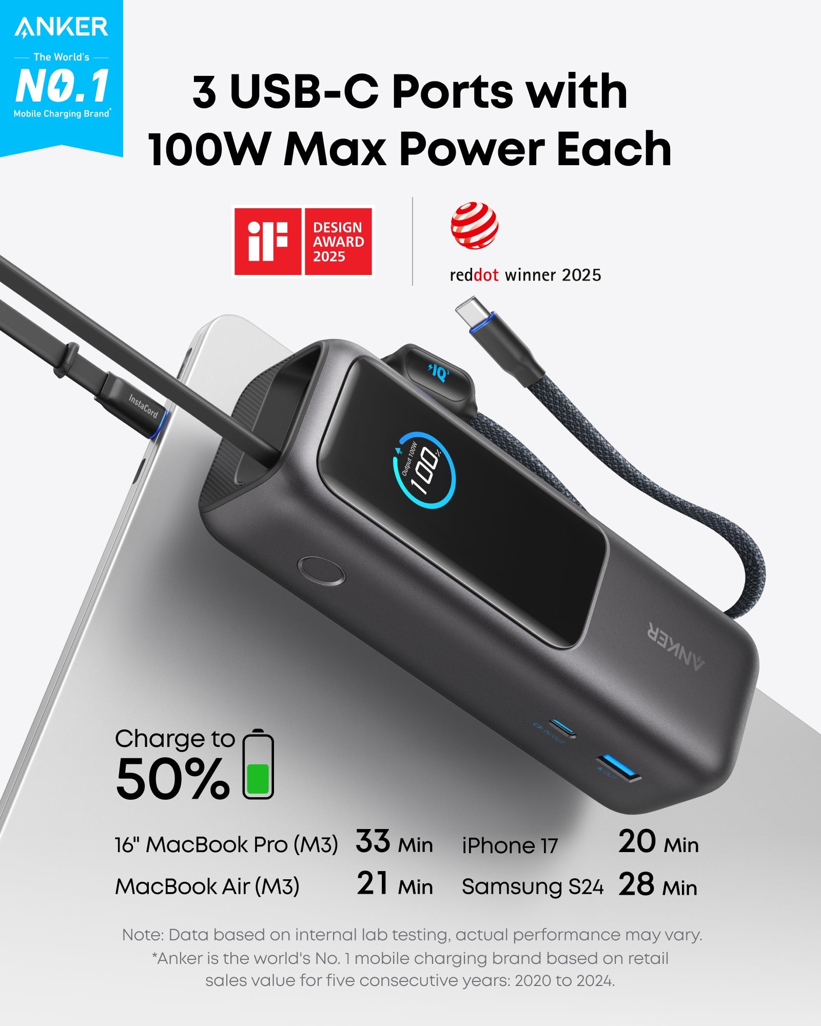 Anker Laptop Power Bank (25K, 165W)