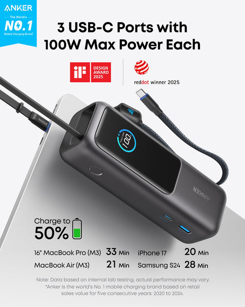 Anker Laptop Power Bank (25K, 165W)