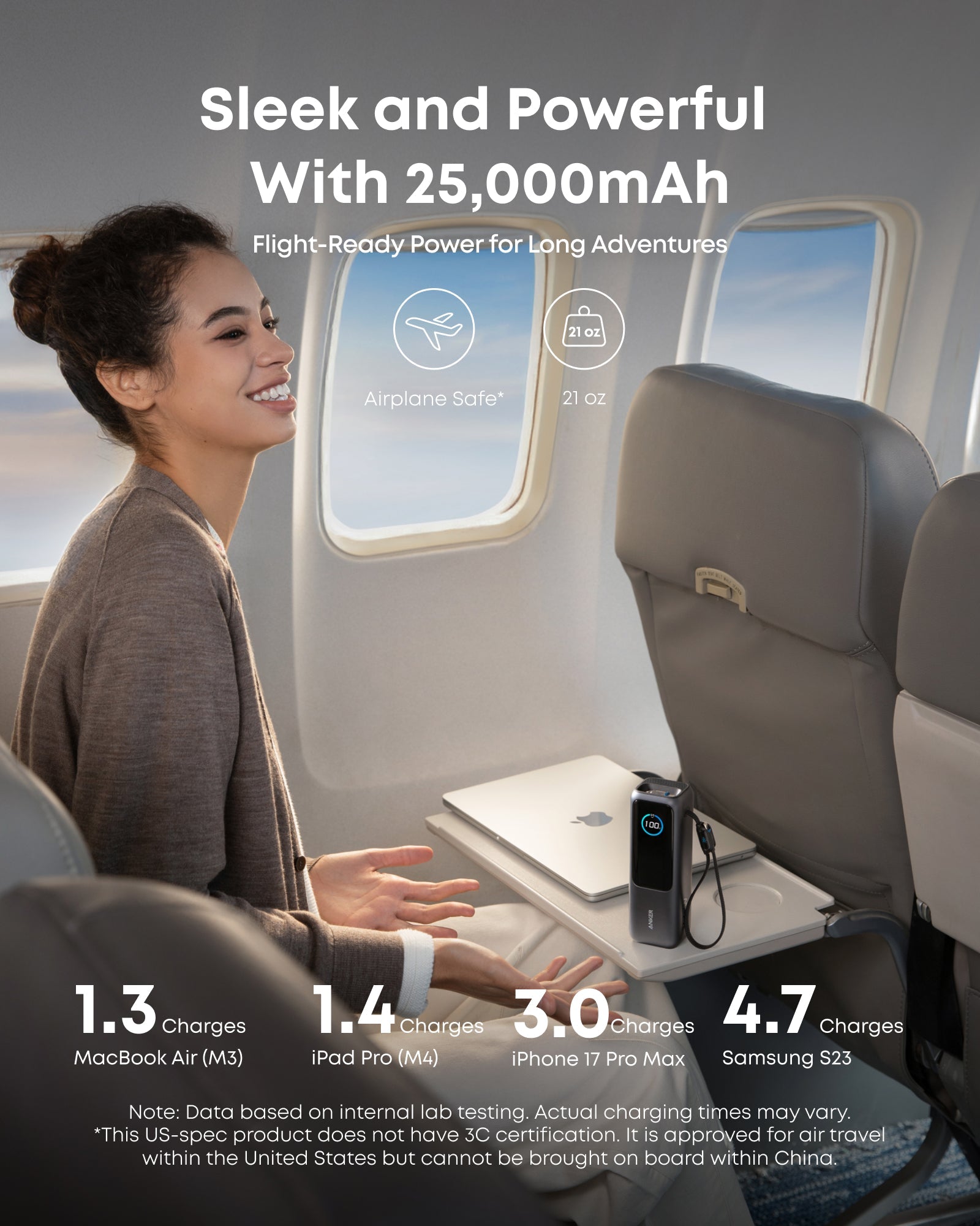 Anker Laptop Power Bank (25K, 165W)