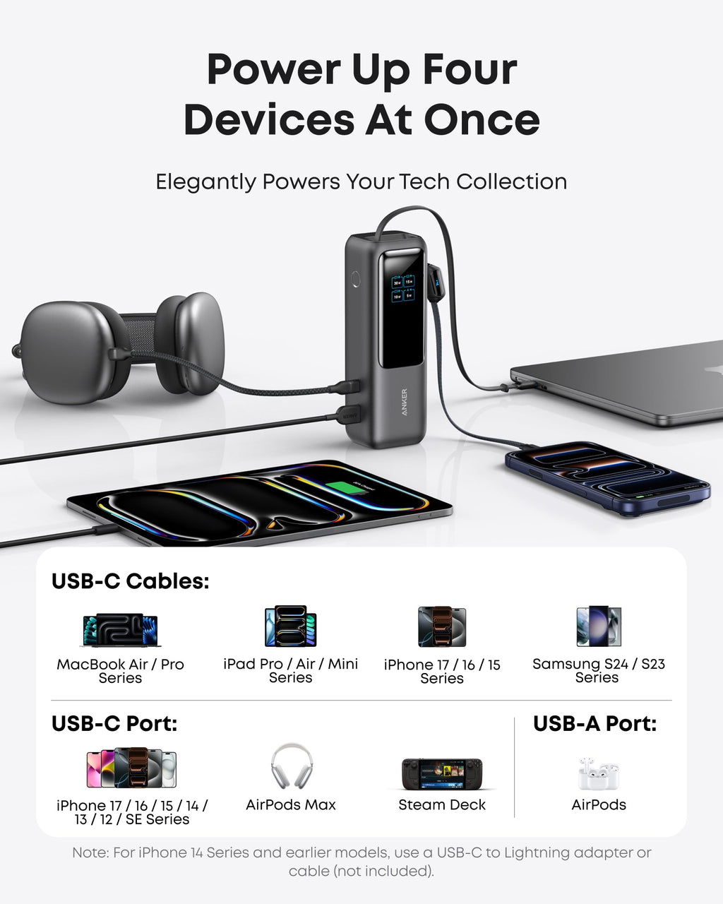 Anker Laptop Power Bank (25K, 165W)