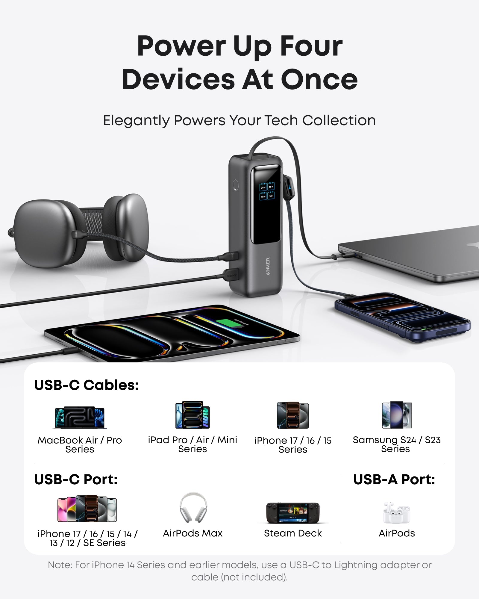 Anker Laptop Power Bank (25K, 165W)