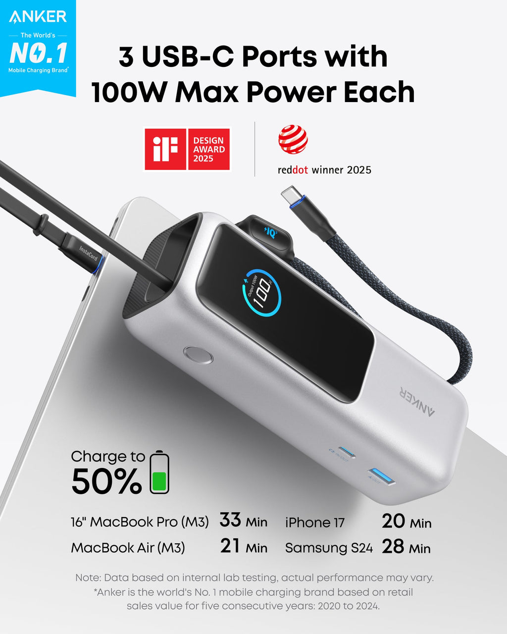 Anker Laptop Power Bank (25K, 165W)
