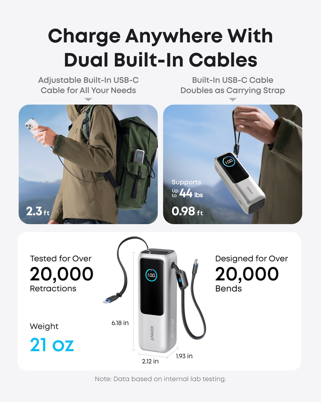 Anker Laptop Power Bank (25K, 165W)