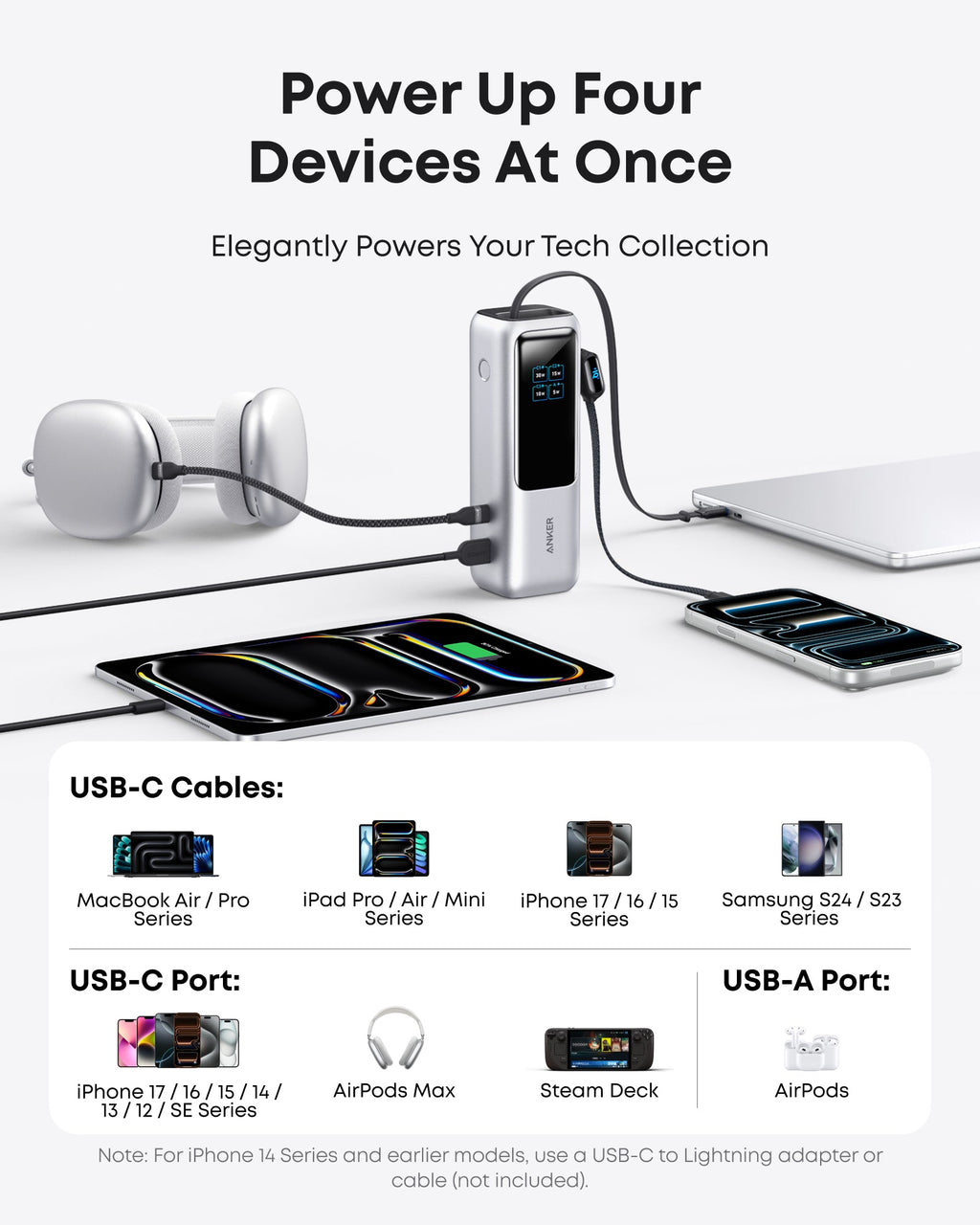 Anker Laptop Power Bank (25K, 165W)