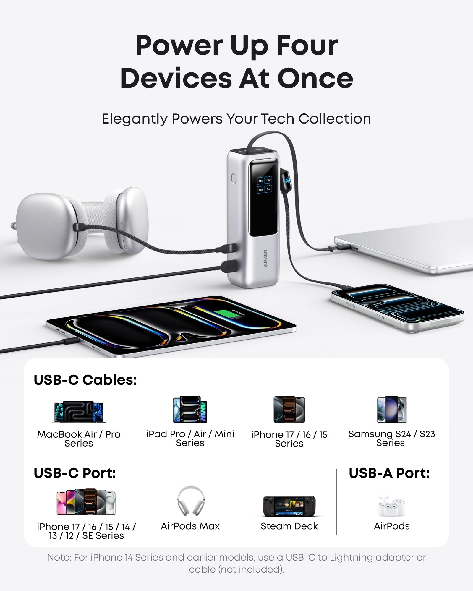 Anker Laptop Power Bank (25K, 165W)